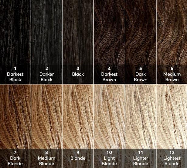 collage of pictures showing different shades of hair from darkest black to lightest blonde
