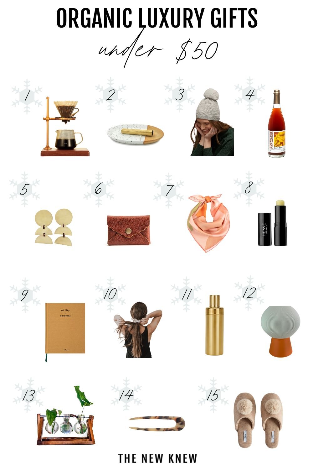 A collection of sustainable luxury products that would make great gifts per TNK's Luxury Gift Guide. 