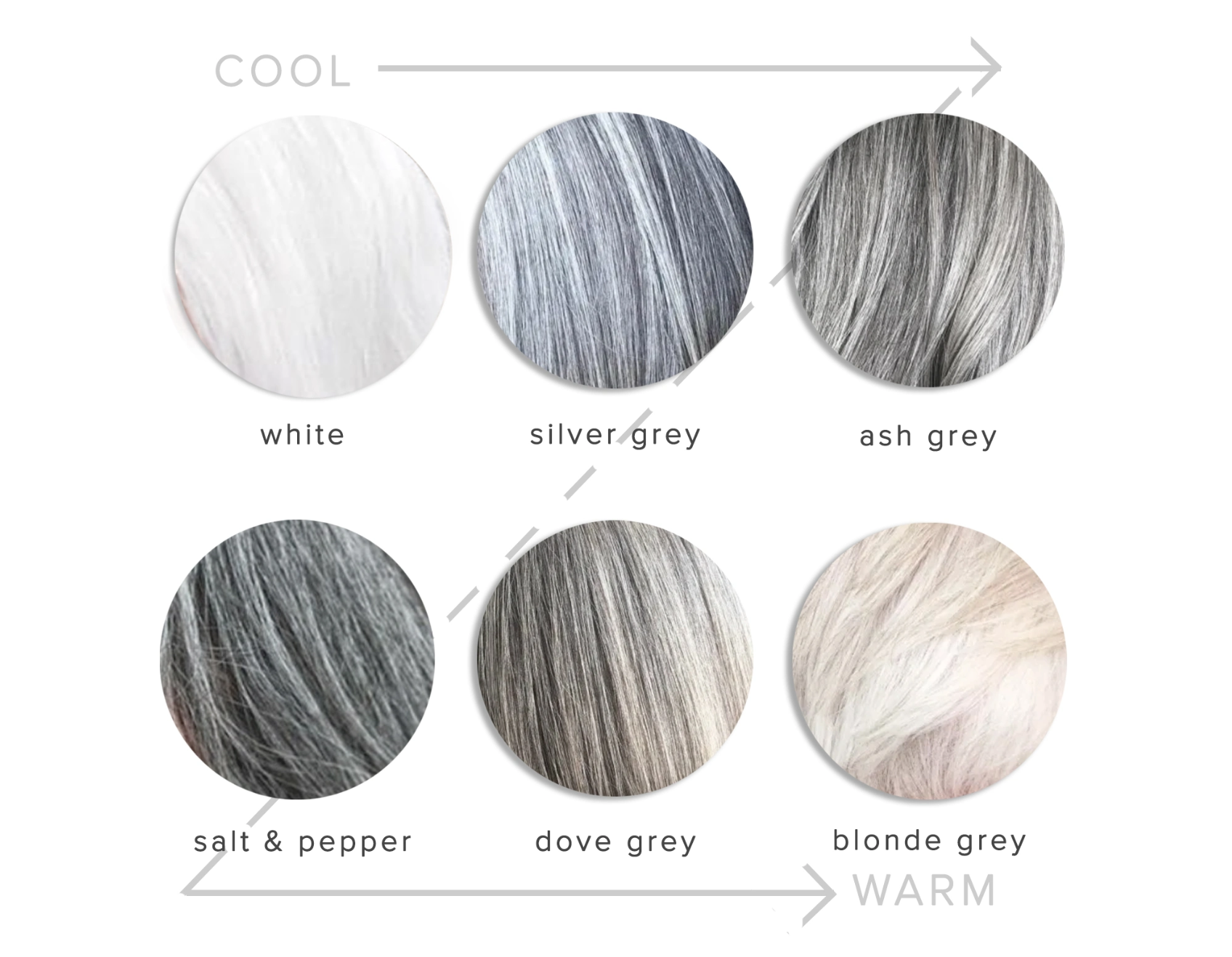 A chart of hair tones ranging from white to blonde grey.