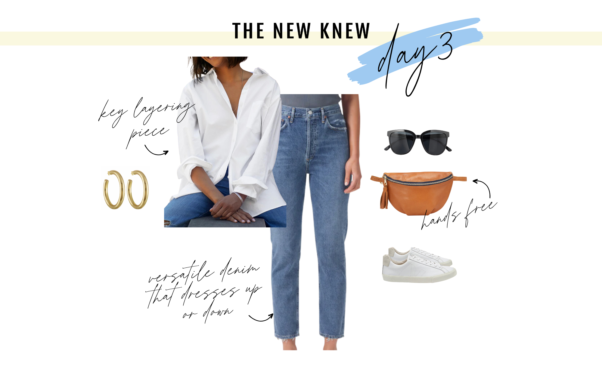 An outfit from a capsule wardrobe featuring a white button down shirt and denim jeans.