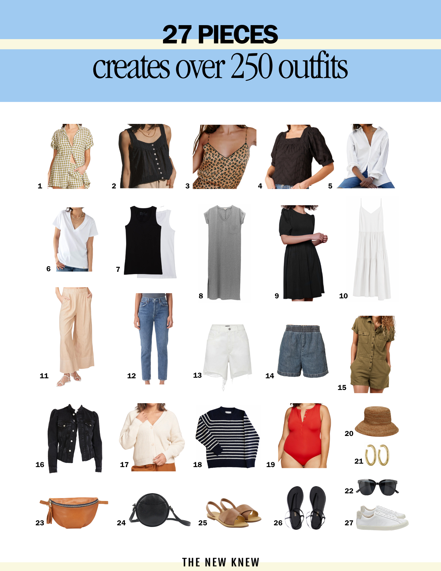 A selection of 27 clothing items to create over 250 outfits. 