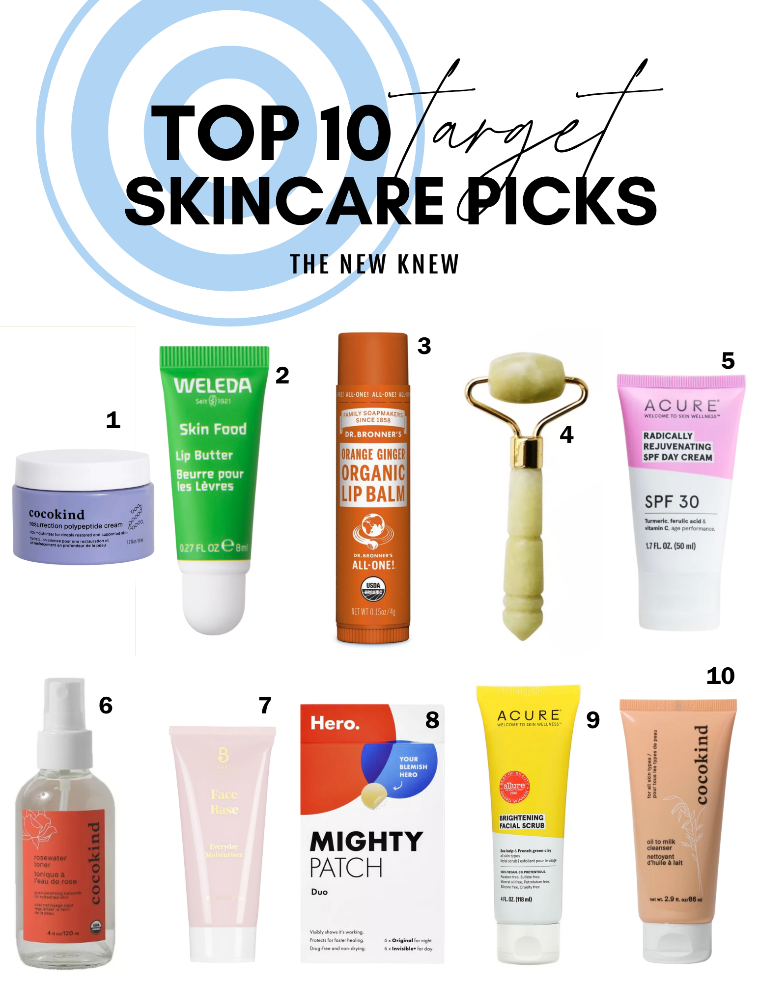 Top 10 Target Skincare picks by TNK.